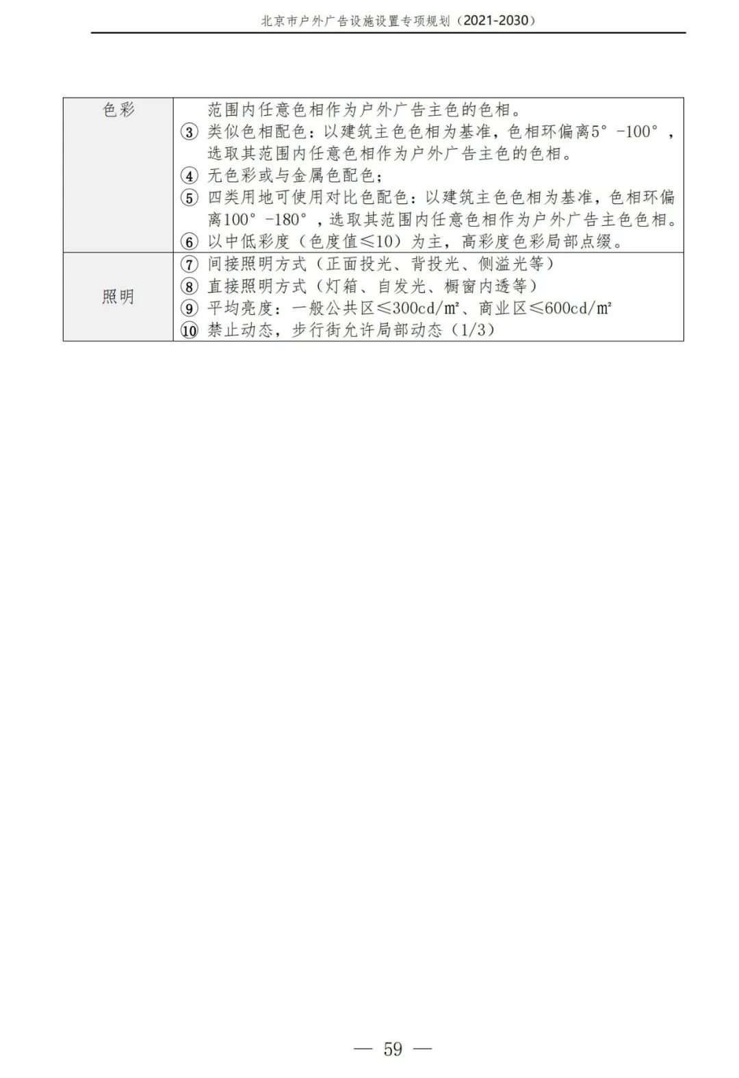 北京市户外广告设施如何设置？专项规划（2021年－2030年）征求意见稿发布