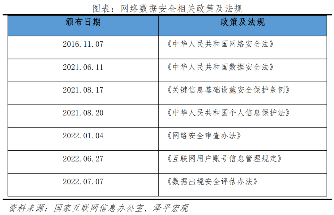关于滴滴被罚80亿的理性和建设性思考