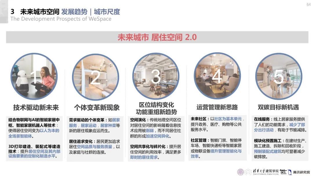 清华与腾讯联合发布“WeSpace 2.0·未来城市空间 2.0”报告，与你一同展望近未来城市空间场景