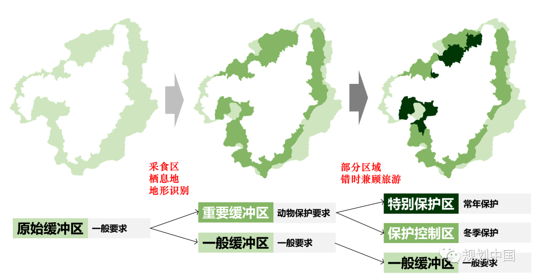 发现真正的问题——梵净山世界自然遗产保护实践