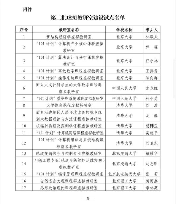 BCL学术志:2022年5-6月 BCL学术志:2022年5-6月