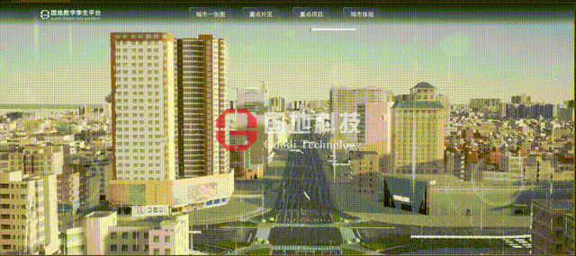 强化城市韧性:基于CIM的城市内涝监测预警 强化城市韧性:基于CIM的城市内涝监测预警