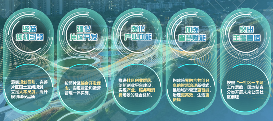 未来公园社区如何建设？成都市发布《成都市未来公园社区建设导则（2022年版）》