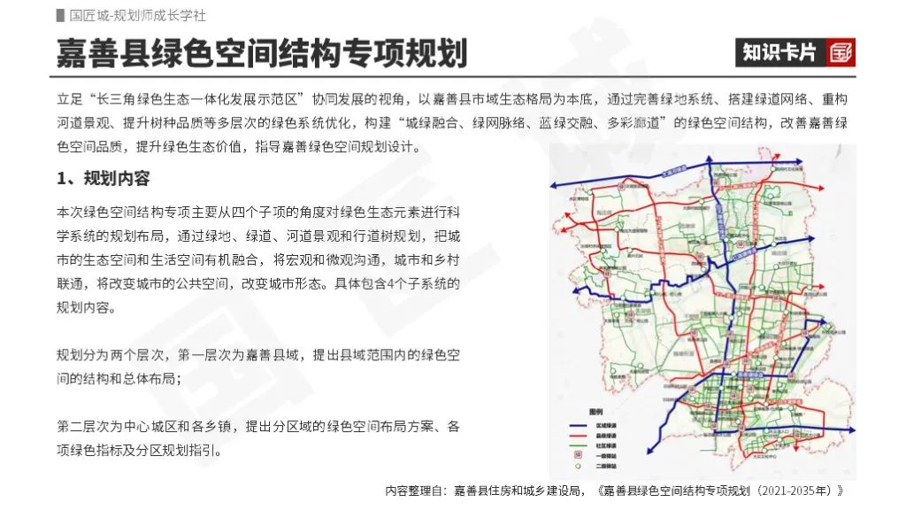 城市蓝绿空间系统专题总结:相关文献、专项规划编制研究、规划案例 城市蓝绿空间系统专题总结:相关文献、专项规划编制研究、规划案例