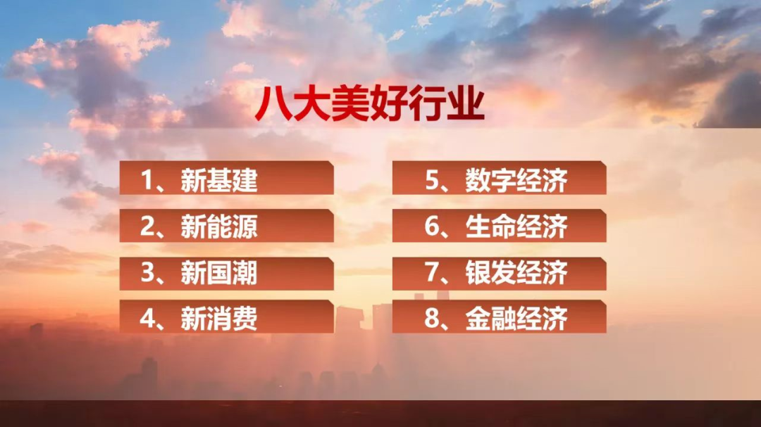 中国经济,加油! 中国经济,加油!