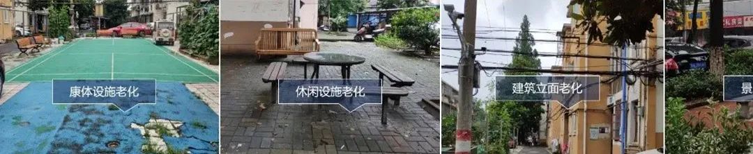 文章精选 | 王承慧： 推动基于善治的社区更新