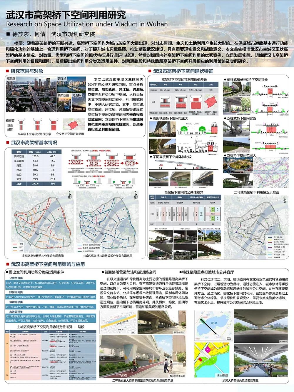【墙报】明十三陵整体空间营造手法探讨等 | 风景环境规划① 【墙报】明十三陵整体空间营造手法探讨等 | 风景环境规划①