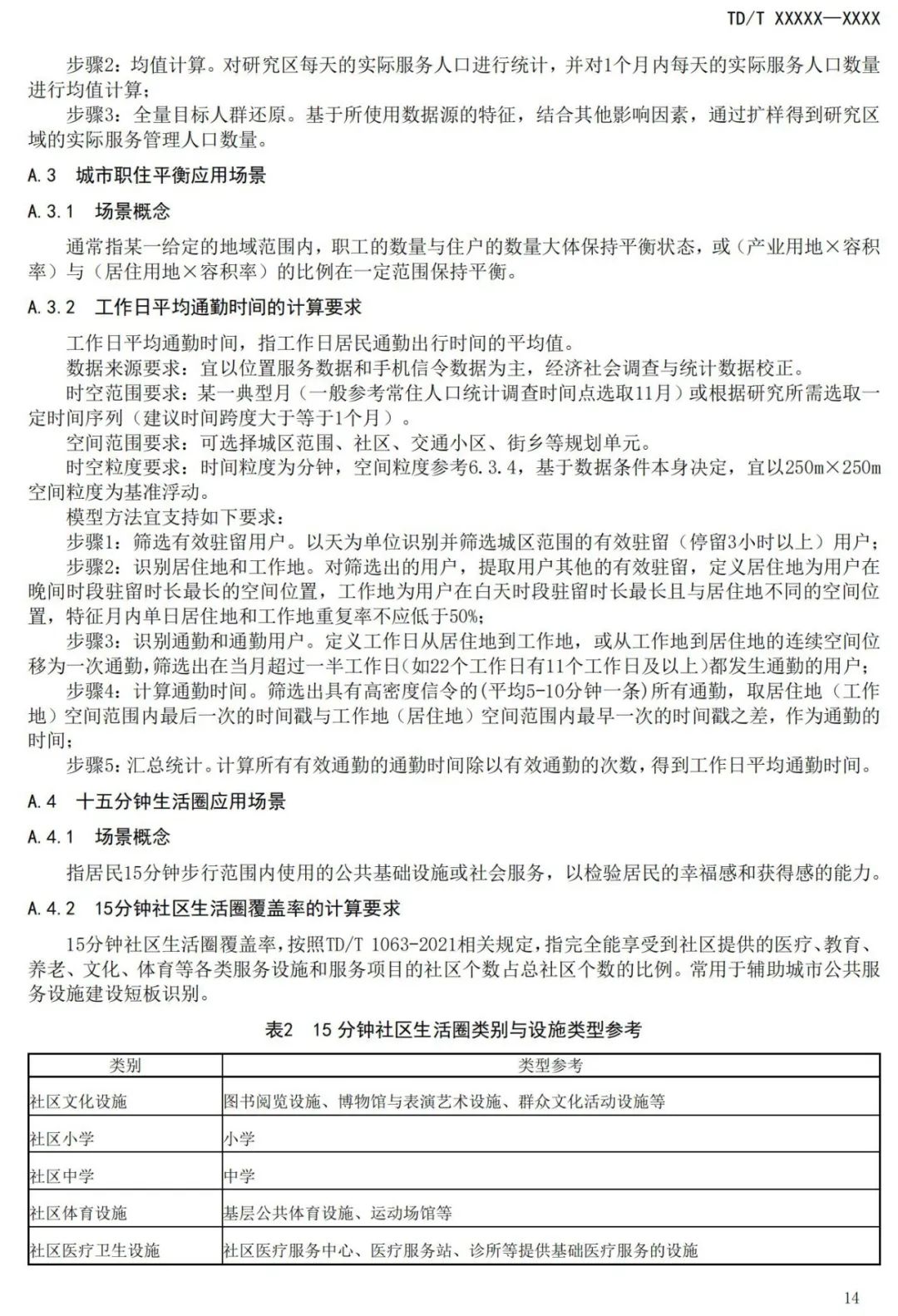征求意见：国土空间规划城市时空大数据应用基本规定