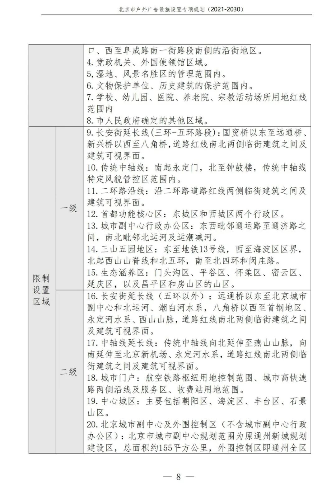 北京市户外广告设施如何设置？专项规划（2021年－2030年）征求意见稿发布
