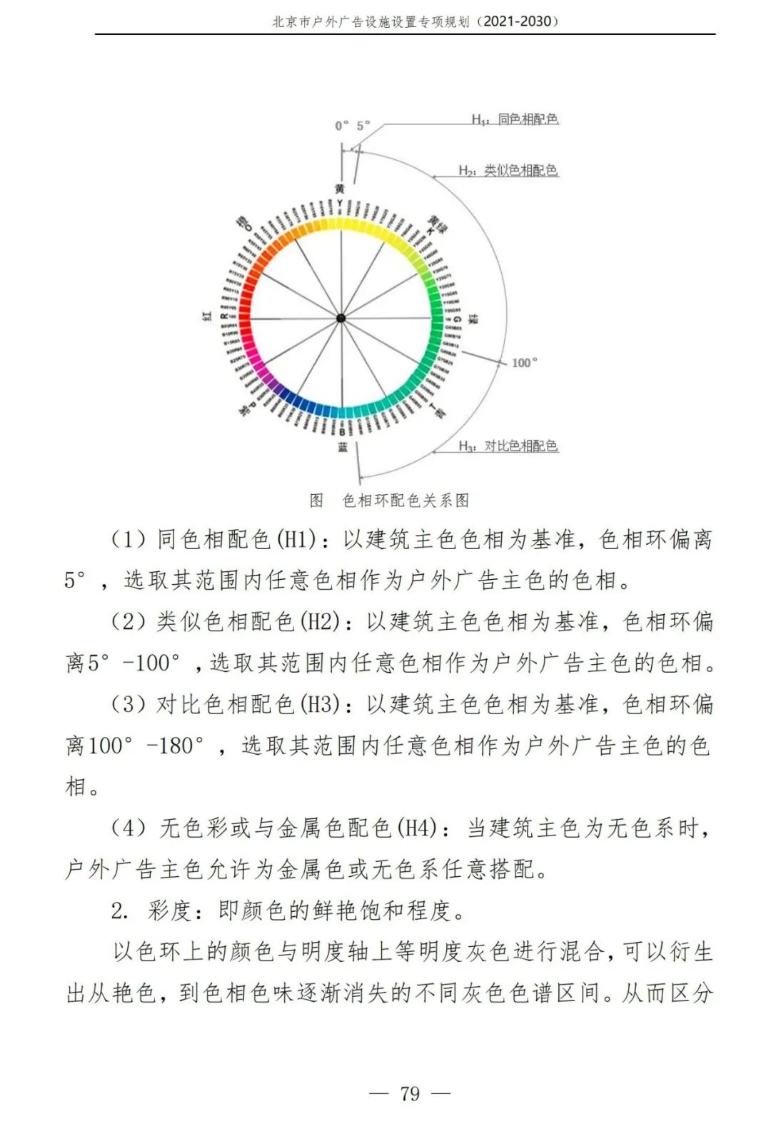 北京市户外广告设施如何设置？专项规划（2021年－2030年）征求意见稿发布