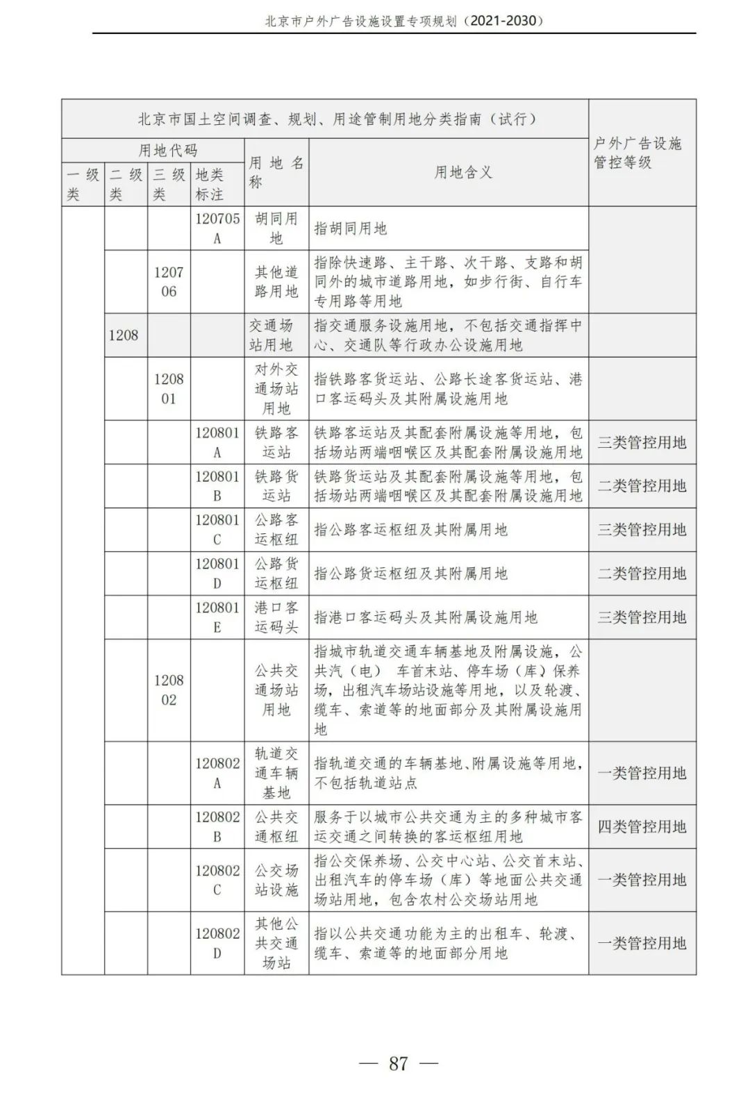 北京市户外广告设施如何设置？专项规划（2021年－2030年）征求意见稿发布