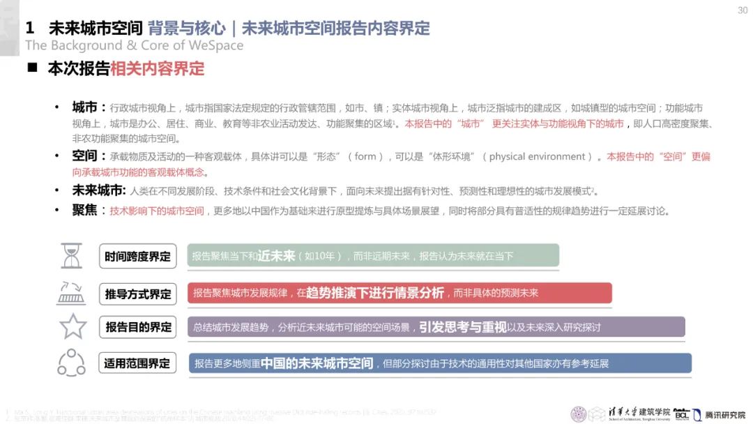 清华与腾讯联合发布“WeSpace 2.0·未来城市空间 2.0”报告，与你一同展望近未来城市空间场景