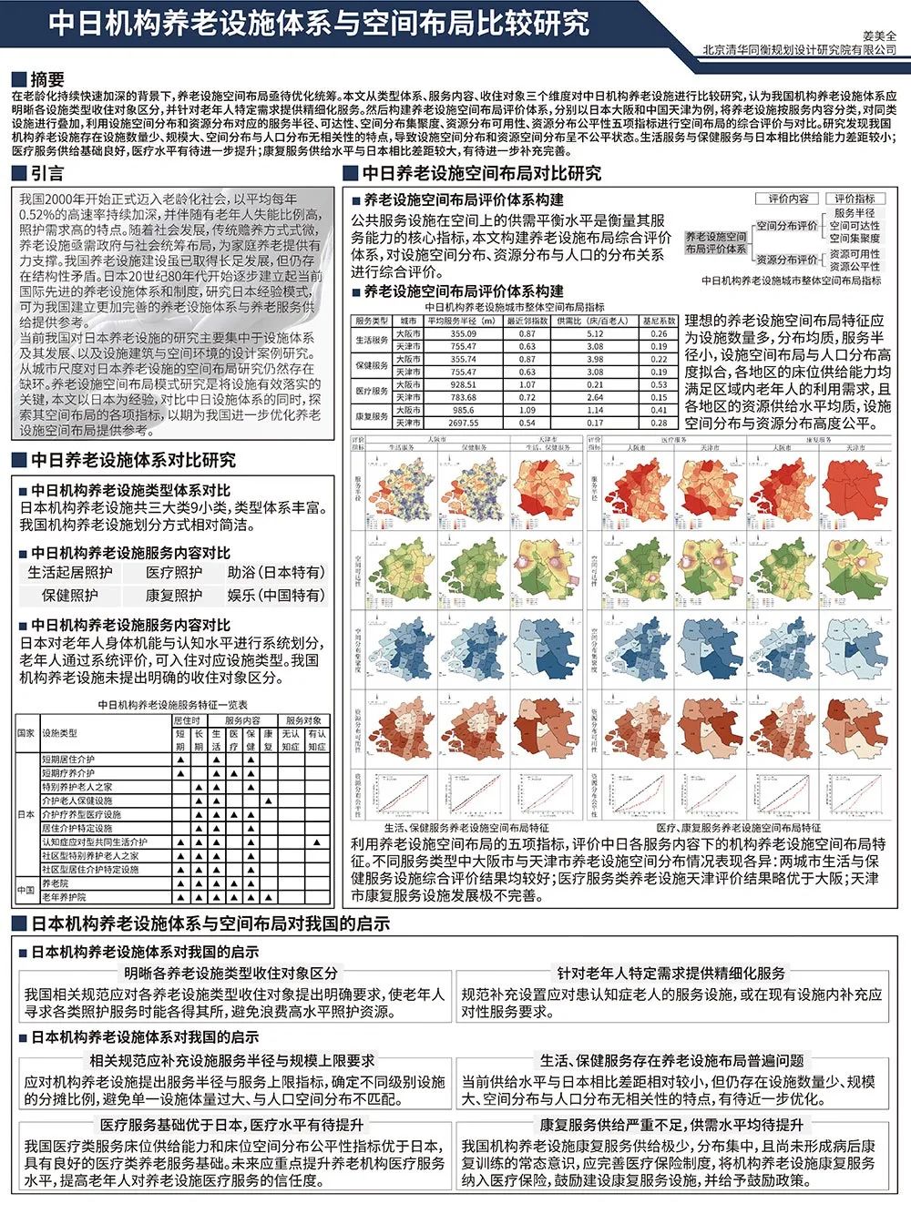 【墙报】突发公共卫生事件下街区制影响因素再思考等 | 城市设计② 【墙报】突发公共卫生事件下街区制影响因素再思考等 | 城市设计②