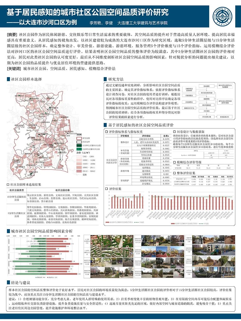 【墙报】突发公共卫生事件下街区制影响因素再思考等 | 城市设计② 【墙报】突发公共卫生事件下街区制影响因素再思考等 | 城市设计②