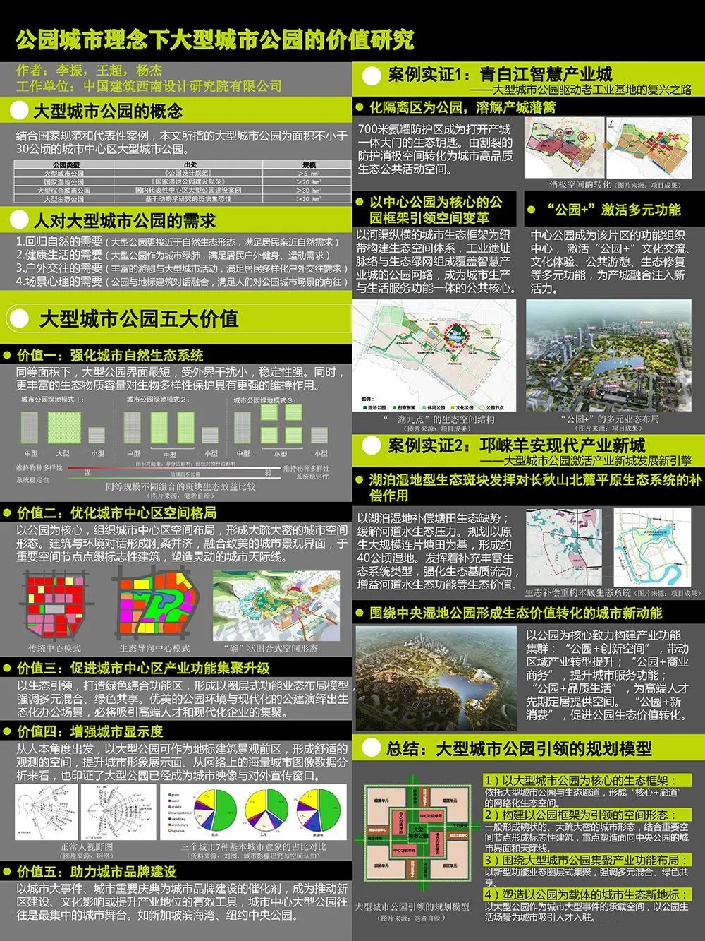 【墙报】突发公共卫生事件下街区制影响因素再思考等 | 城市设计② 【墙报】突发公共卫生事件下街区制影响因素再思考等 | 城市设计②