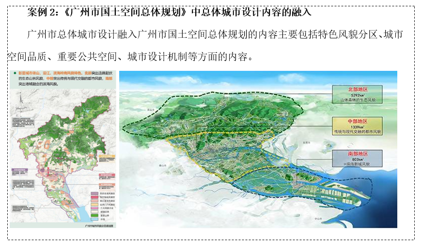 总体城市设计的管控与实施机制研究——以太原总体城市设计的实施为例 总体城市设计的管控与实施机制研究——以太原总体城市设计的实施为例