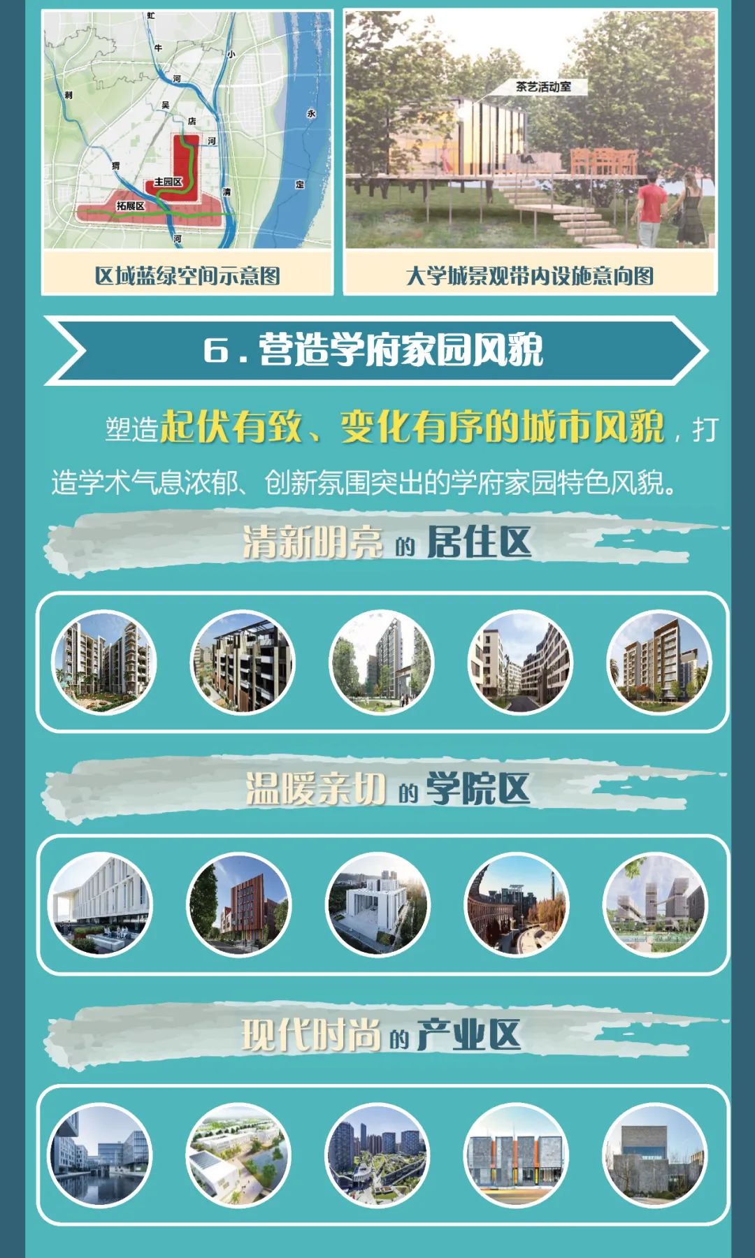 一图读懂 | 良乡大学城控规批复
