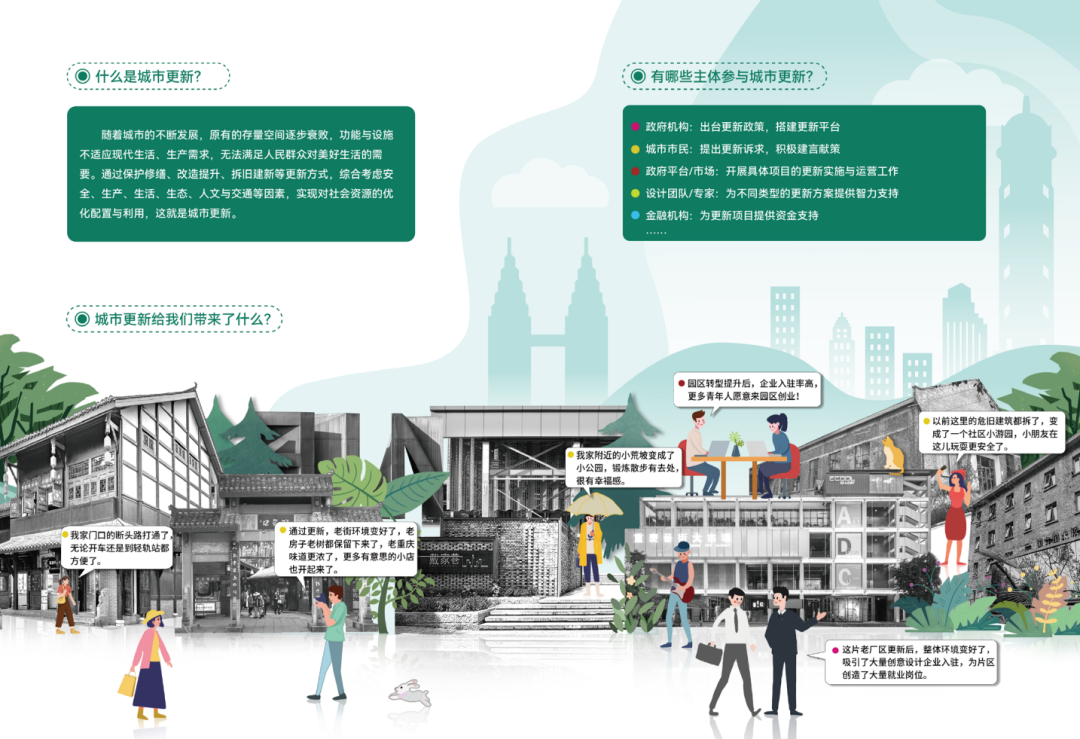 让公众理解城市更新工作内容与价值导向,重庆市发布《重庆市城市更新公众导则》 让公众理解城市更新工作内容与价值导向,重庆市发布《重庆市城市更新公众导则》