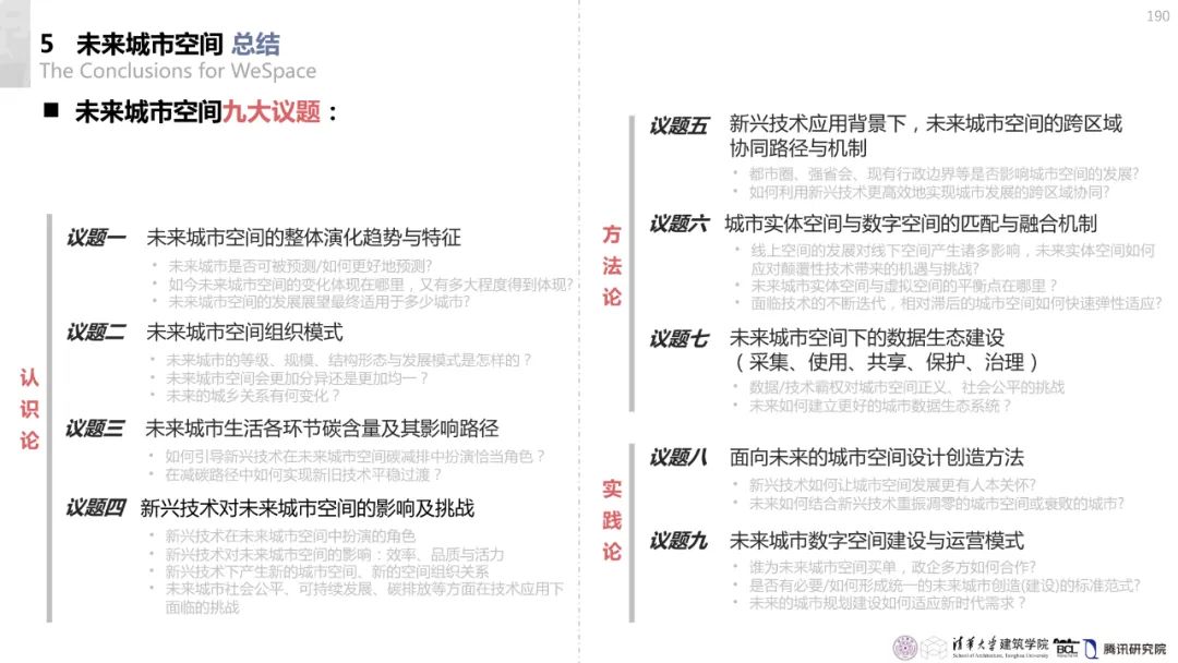 清华与腾讯联合发布“WeSpace 2.0·未来城市空间 2.0”报告，与你一同展望近未来城市空间场景