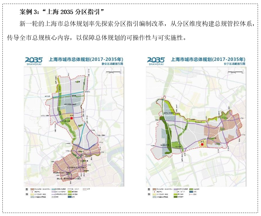 总体城市设计的管控与实施机制研究——以太原总体城市设计的实施为例 总体城市设计的管控与实施机制研究——以太原总体城市设计的实施为例