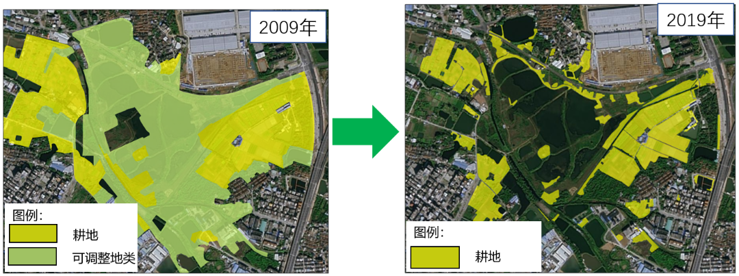 长牙齿的耕保⑨︱高开发强度地区耕地保护路径探讨