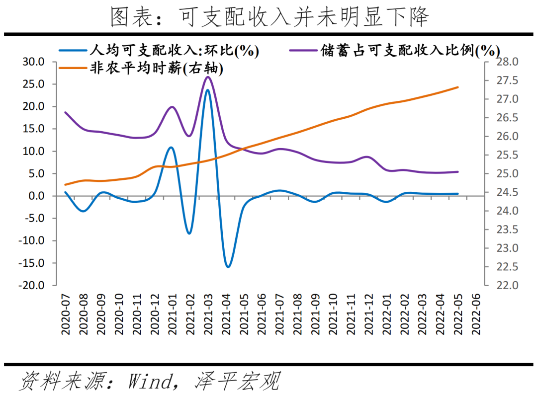 美国经济怎么样?——7月美联储议息会议点评 美国经济怎么样?——7月美联储议息会议点评