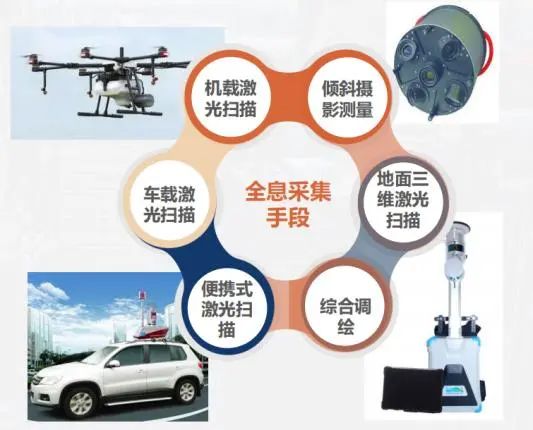 部门巡礼 | 自然资源调查监测中心/基础测绘中心：引领测量专业前行，实现老部门新活力