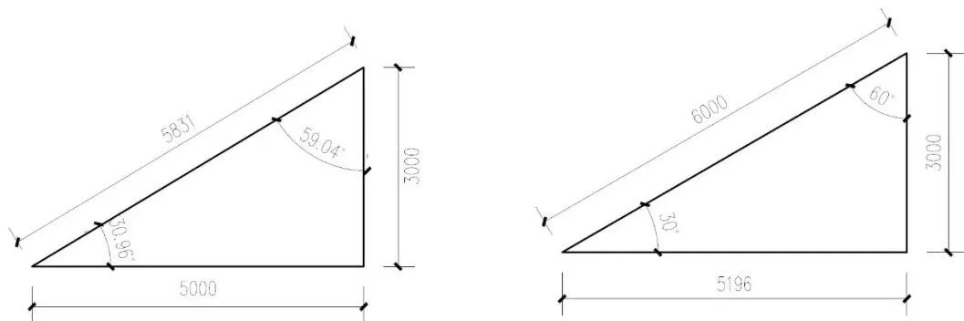 【学术分享】南禅寺大殿重建背景、材分营造制度分析及建筑像设空间布局研究