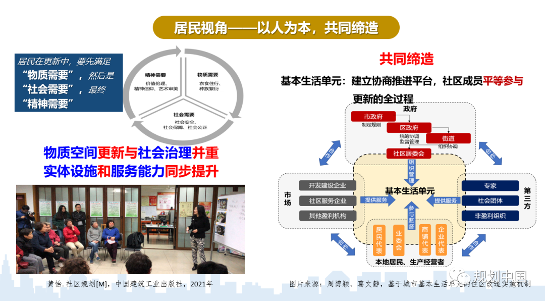多视角、全过程、可操作的既有住区更新规划设计研究探索 多视角、全过程、可操作的既有住区更新规划设计研究探索