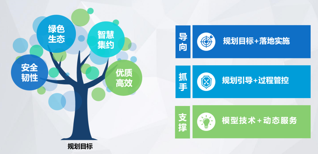 助力城市整体改造片区蝶变升级 :小梅沙片区市政详细规划设计 助力城市整体改造片区蝶变升级 :小梅沙片区市政详细规划设计