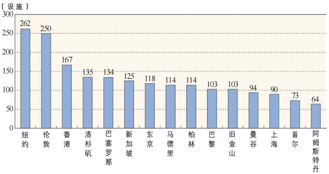 期刊精粹 | 新冠疫情背景下日本首都圈灾害风险应对的最新动向及启示【2022.3期】