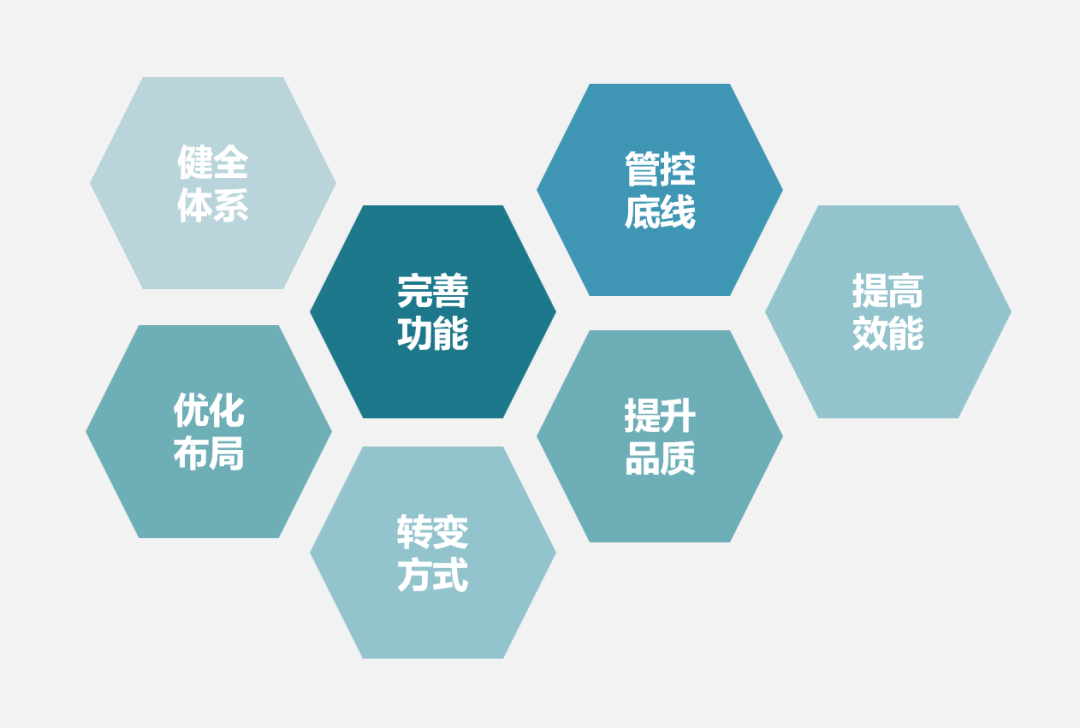 城市更新是城市发展的永恒主题