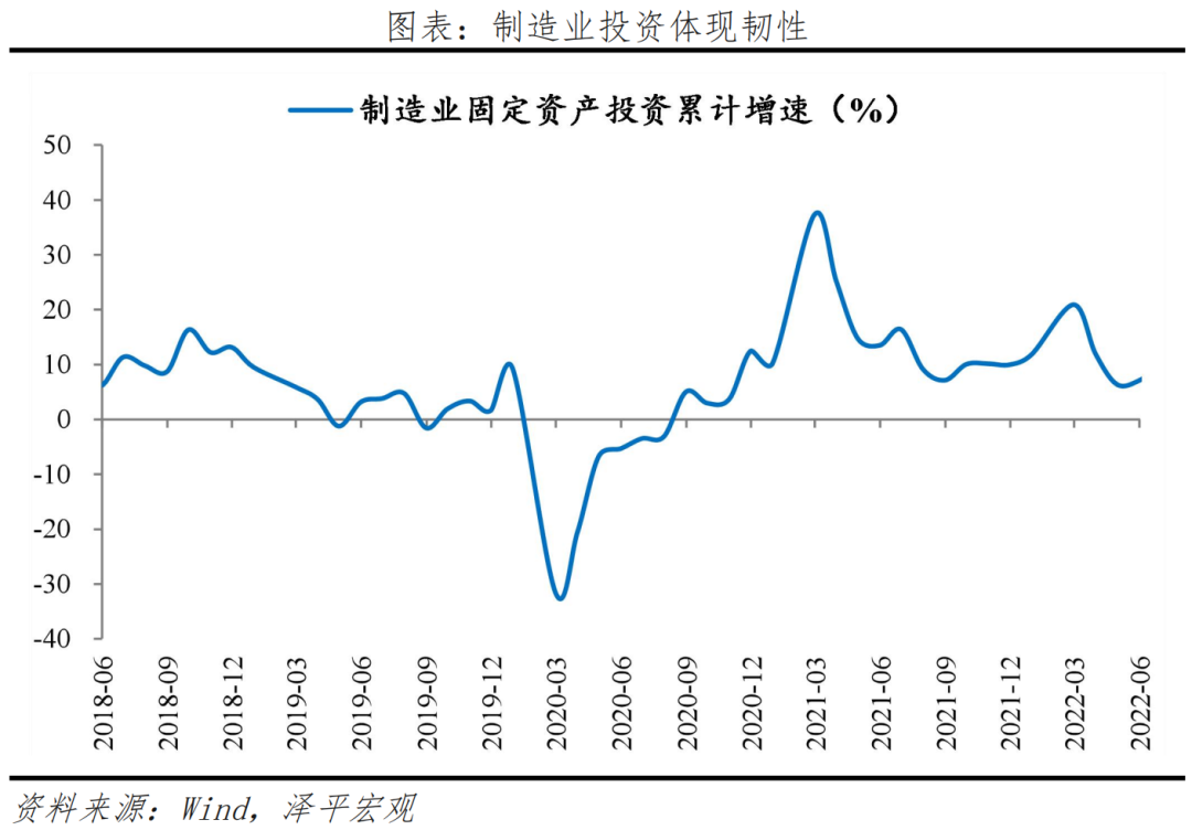 经济复苏早期,信心比黄金更重要:全面解读6月经济金融数据 经济复苏早期,信心比黄金更重要:全面解读6月经济金融数据