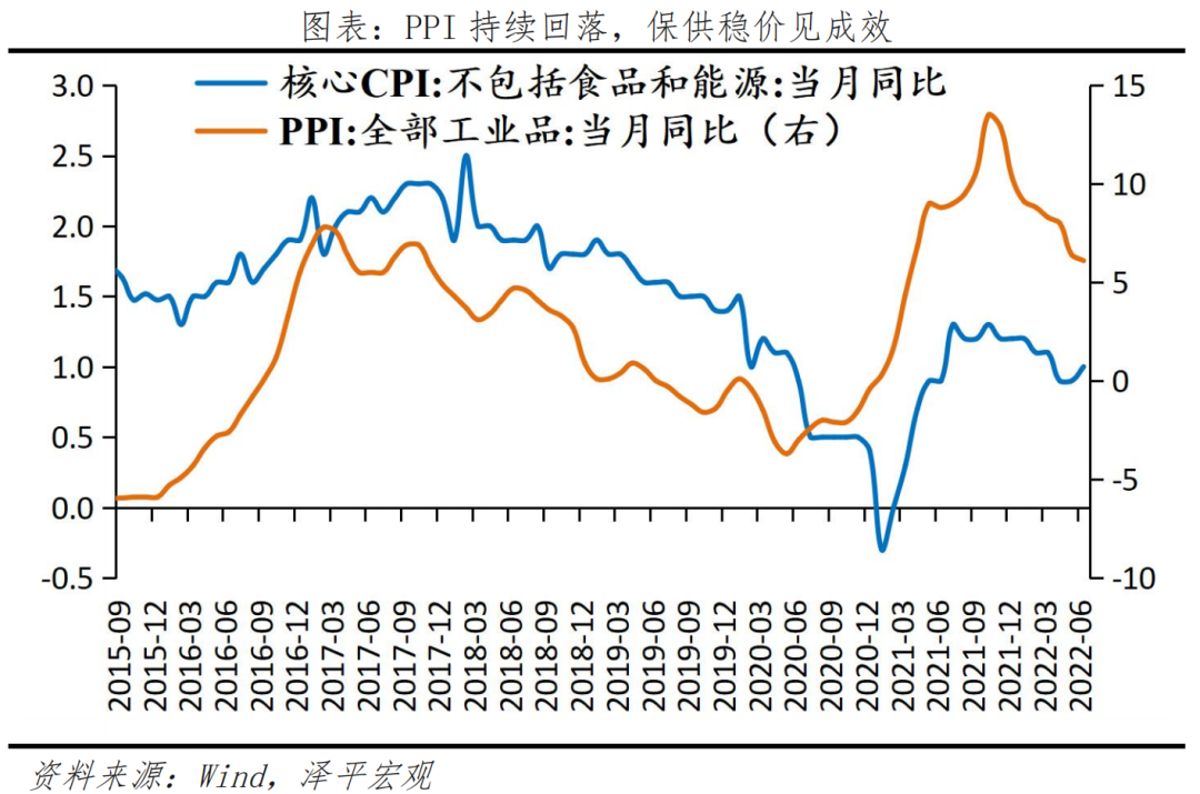 经济复苏早期,信心比黄金更重要:全面解读6月经济金融数据 经济复苏早期,信心比黄金更重要:全面解读6月经济金融数据