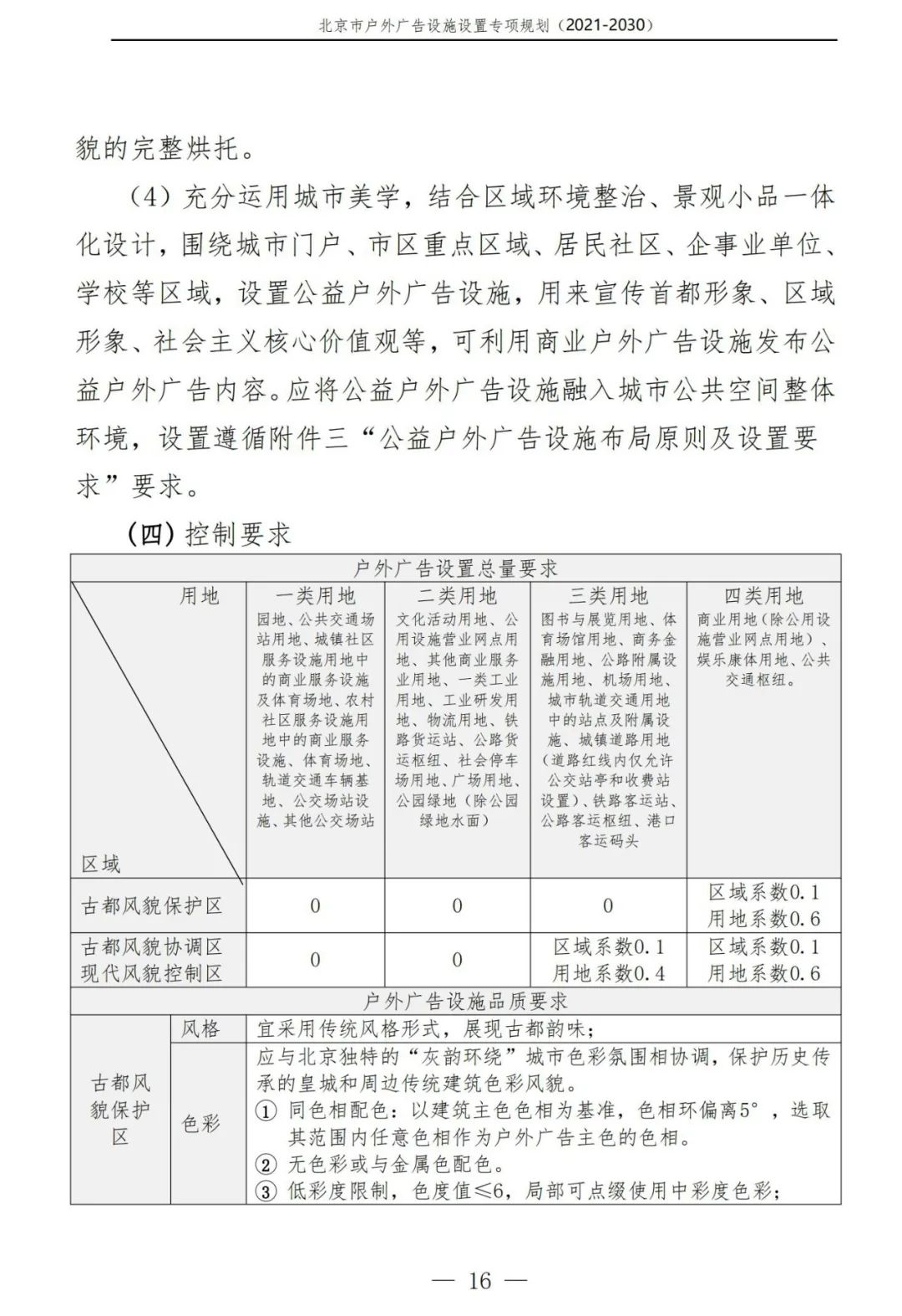 北京市户外广告设施如何设置？专项规划（2021年－2030年）征求意见稿发布