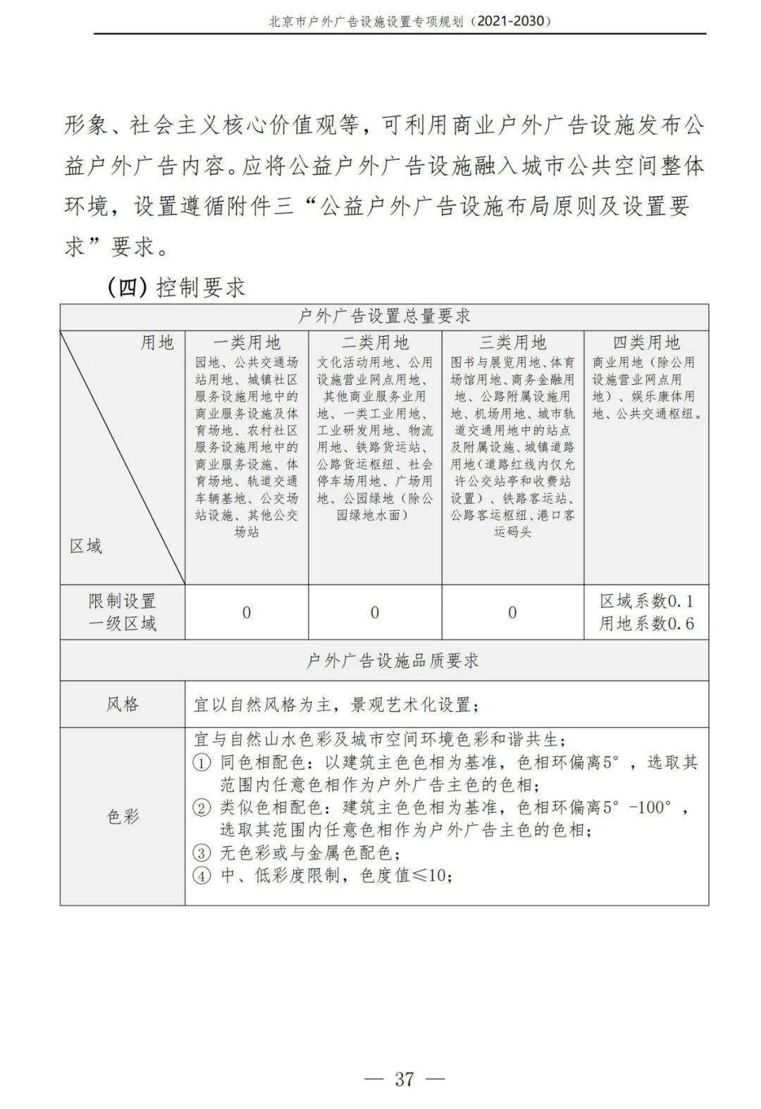 北京市户外广告设施如何设置？专项规划（2021年－2030年）征求意见稿发布