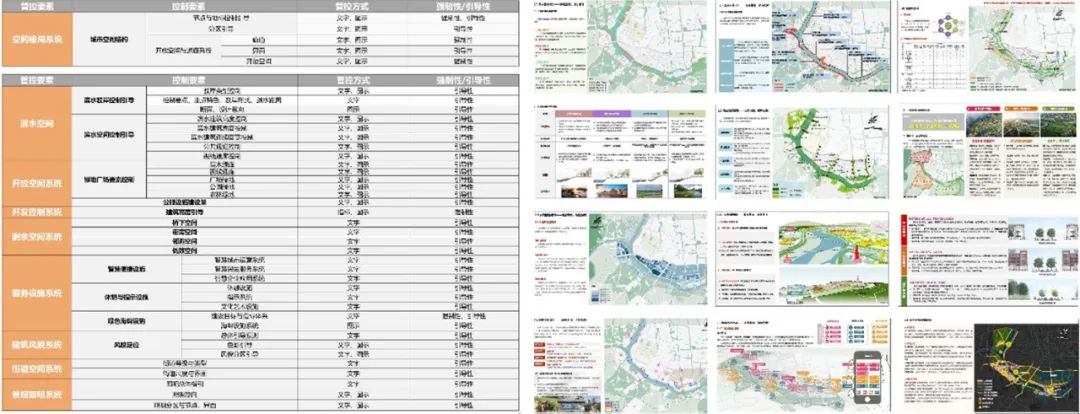 【城市设计与城市更新】 多元价值导向下的存量更新型城市设计——以邛崃旧城整体更新为例