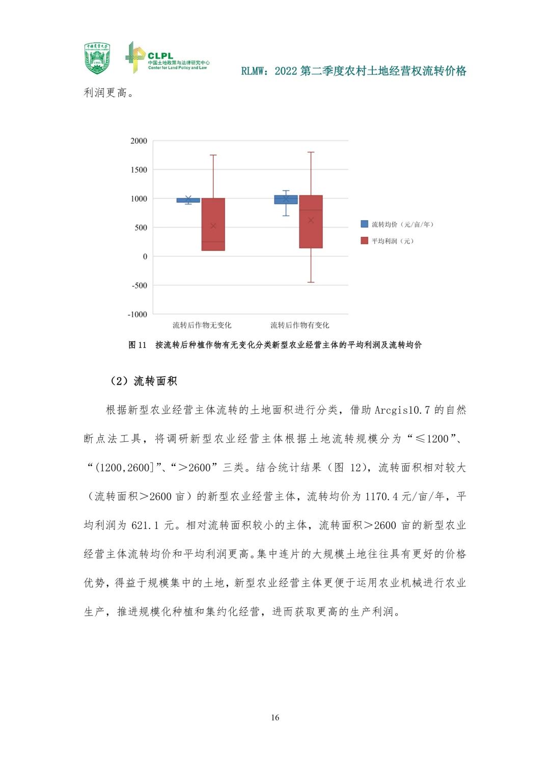 【农地市场洞察】农村土地经营权流转报告（2022第二季度）