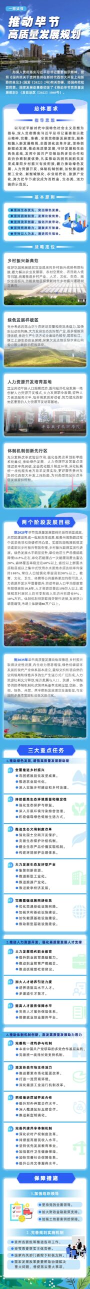 国家发展改革委印发《推动毕节高质量发展规划》