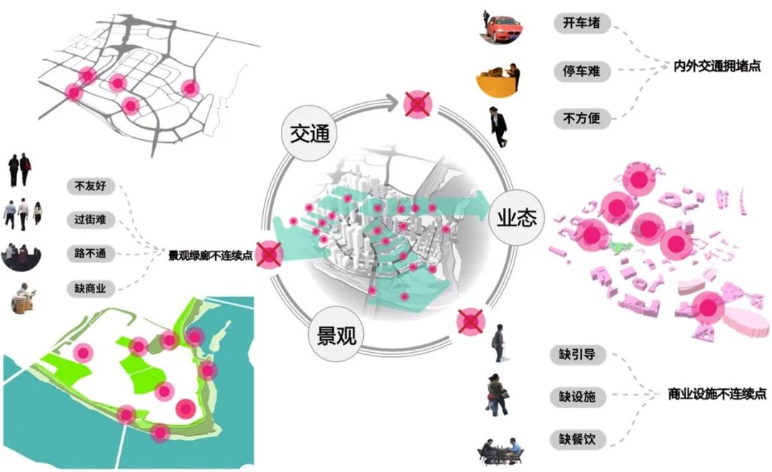 走进重庆市江北嘴,看城市设计如何提升城市品质 走进重庆市江北嘴,看城市设计如何提升城市品质