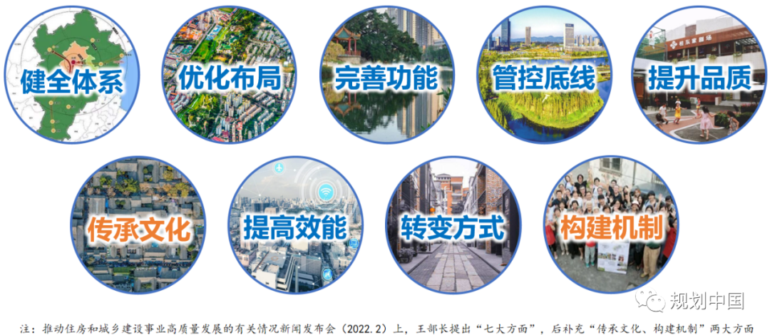 文章精选 | 邓东:新时期中国城市更新的几点认识 文章精选 | 邓东:新时期中国城市更新的几点认识