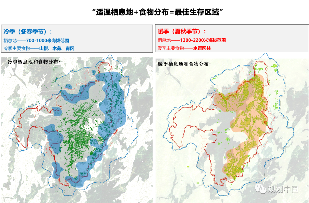 发现真正的问题——梵净山世界自然遗产保护实践