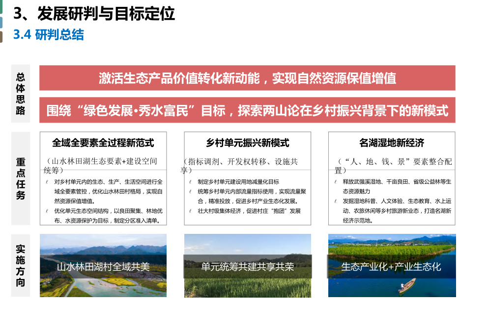 淳安县汾口镇东片7村片区规划喜获浙江省“乡村造梦师”双十佳