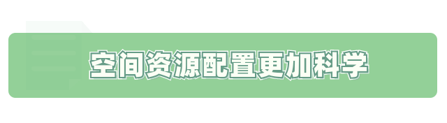 “宁”的十年 | 规划引领,资源保障! “宁”的十年 | 规划引领,资源保障!