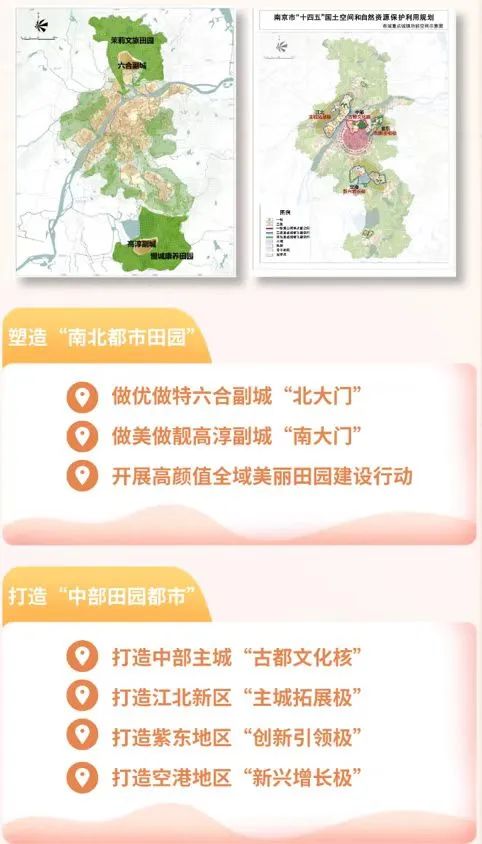 “宁”的十年 | 规划引领，资源保障！