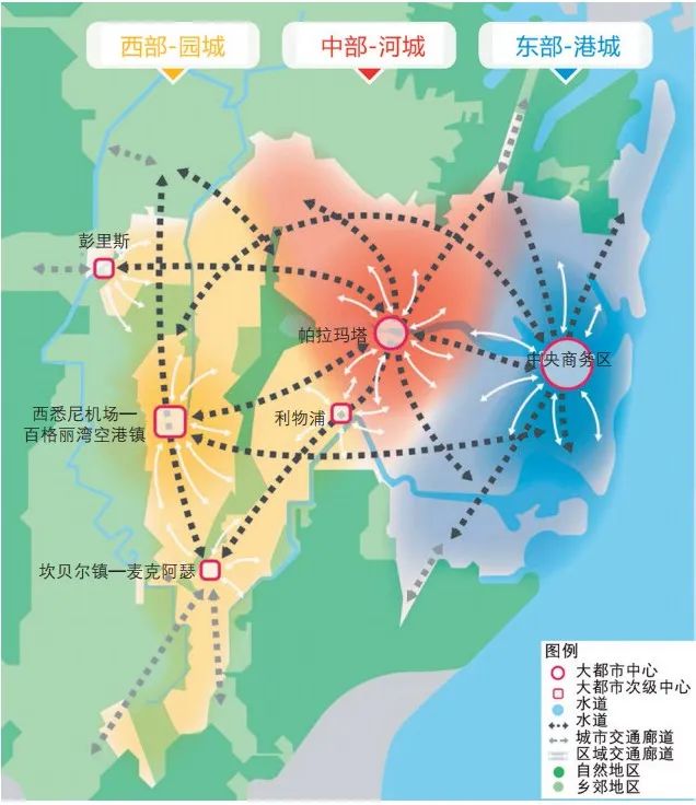 期刊精粹 | 构建大都市区多中心格局的策略研究——以大悉尼区域规划为例【2022.3期】