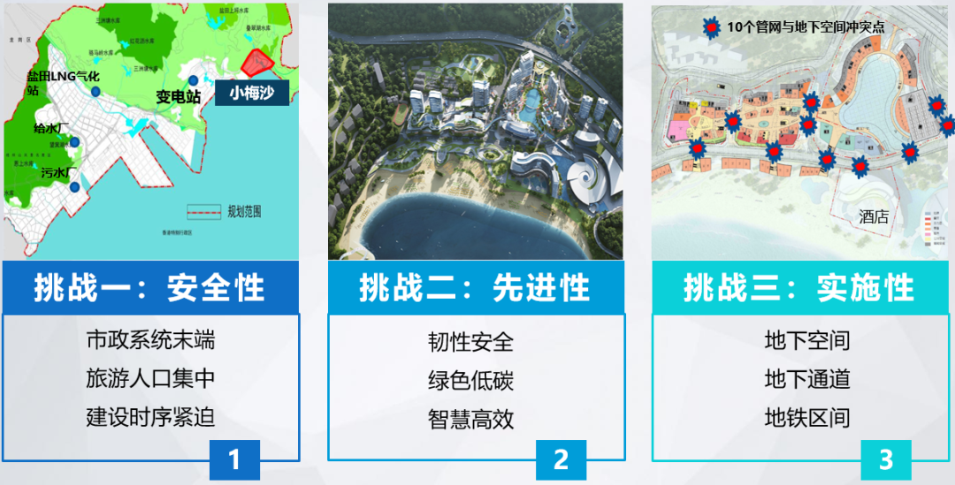 助力城市整体改造片区蝶变升级 :小梅沙片区市政详细规划设计 助力城市整体改造片区蝶变升级 :小梅沙片区市政详细规划设计