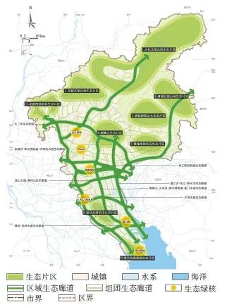 【文章精选】基于人地和谐的国土空间治理框架——以广州市为例 | 2022年第2期