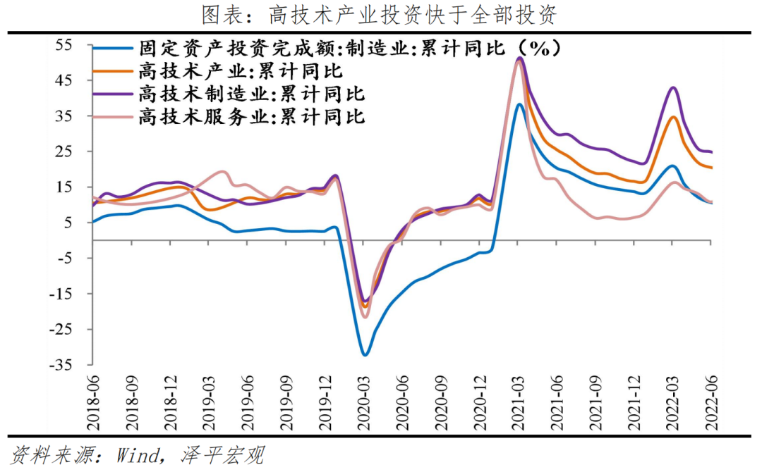 经济复苏早期,信心比黄金更重要:全面解读6月经济金融数据 经济复苏早期,信心比黄金更重要:全面解读6月经济金融数据