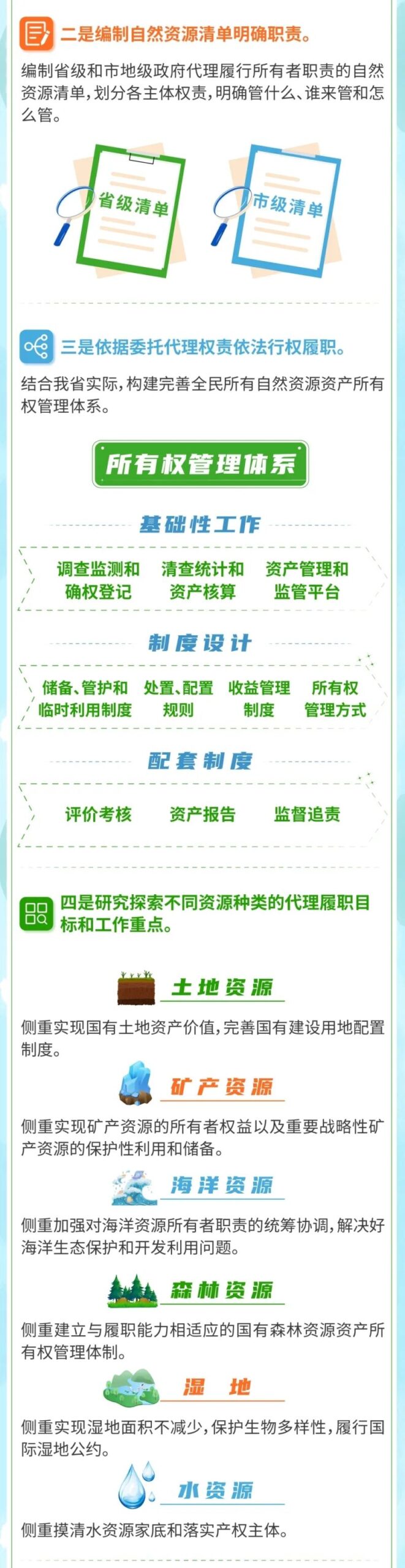 一图读懂《江苏省全民所有自然资源资产所有权委托代理机制试点实施总体方案》